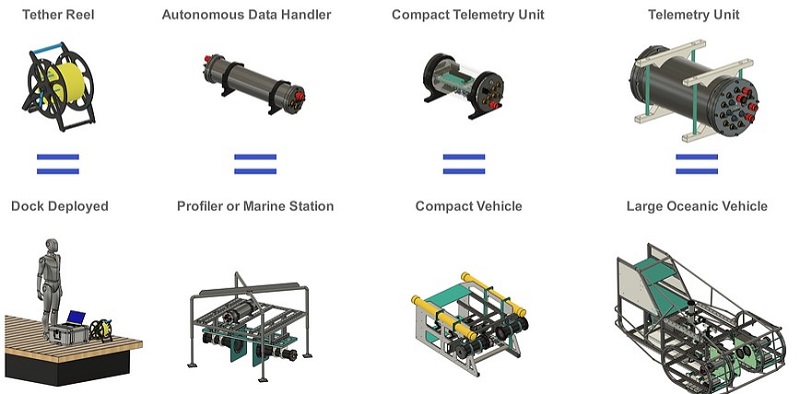 粒子成像仪配置