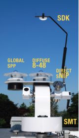 自动太阳跟踪器