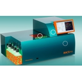 高内涵细胞成像系统