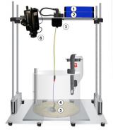 光遗传刺激记录系统