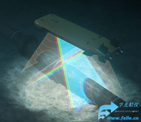 水下激光成像系统