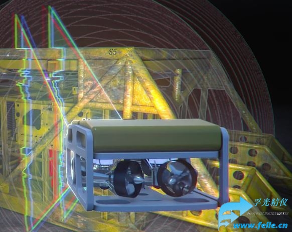 水下三维点云图像扫描成像