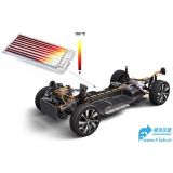 光纤温度传感测量电池组温度是电动汽车电池组热设计和电池组热评估测试的新方法